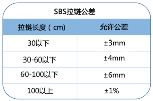 不锈钢香蕉国产精品